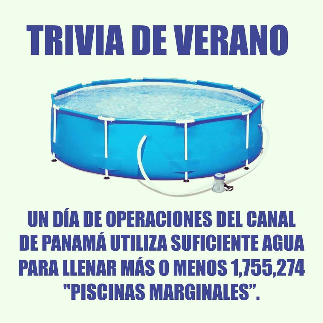 Un día de operaciones del Canal de Panamá utiliza suficiente agua para llenar más o menos 1,755,274 “piscinas marginales”